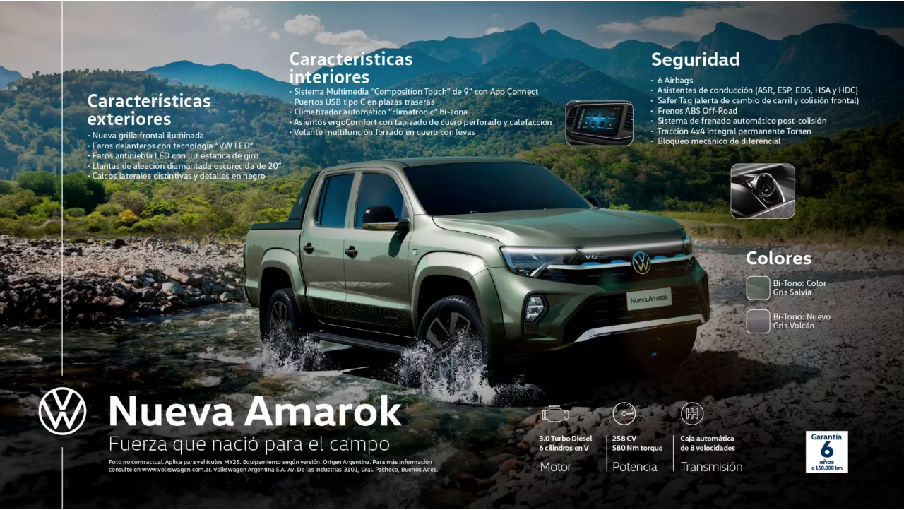 amarok_versiones amarok_versiones